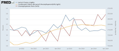 Initial claims jolted awake from snooze-fest by highest number in almost nine months