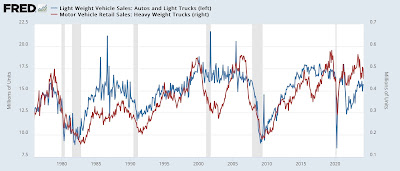 Manufacturing treads water in April, while real construction spending turned down in March (UPDATE: and heavy truck sales weren’t so great either)