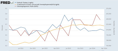 The snooze-a-than in jobless claims continues; what I am looking for in tomorrow’s jobs report