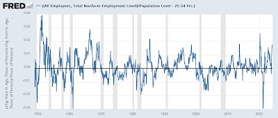 For the second time in three months, the Household jobs Survey was recessionary