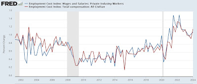 The snooze-a-than in jobless claims continues; what I am looking for in tomorrow’s jobs report