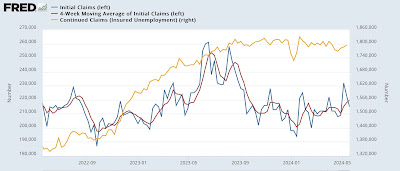 After a two-week excursion, initial claims fall back into range; the “quick and dirty” forecast model stays positive