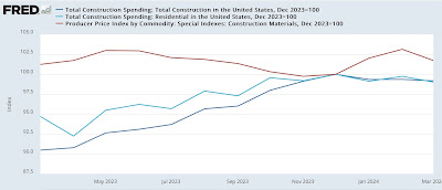 Manufacturing treads water in April, while real construction spending turned down in March (UPDATE: and heavy truck sales weren’t so great either)