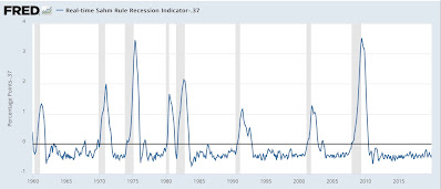 For the second time in three months, the Household jobs Survey was recessionary