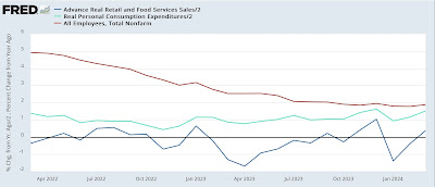 The snooze-a-than in jobless claims continues; what I am looking for in tomorrow’s jobs report