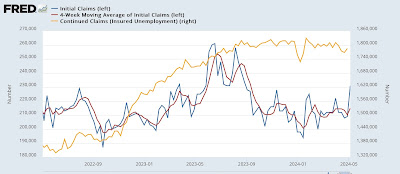 Initial claims jolted awake from snooze-fest by highest number in almost nine months