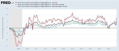 April personal income and spending: a flat report consistent with either a temporary pause or weakness ahead