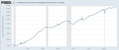 April personal income and spending: a flat report consistent with either a temporary pause or weakness ahead