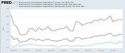 April personal income and spending: a flat report consistent with either a temporary pause or weakness ahead