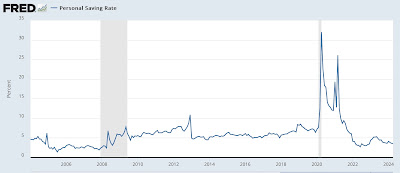 April personal income and spending: a flat report consistent with either a temporary pause or weakness ahead