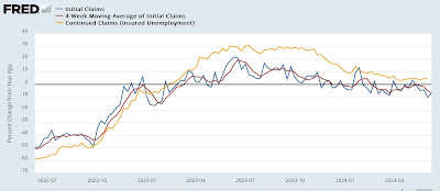 Initial jobless claims now in a clear uptrend – but is it unresolved post-pandemic seasonality?