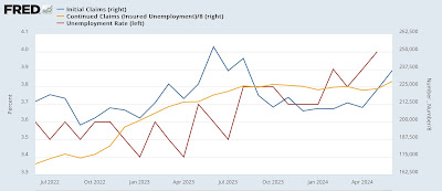 Jobless claims appear to show both signal and post-pandemic seasonality noise