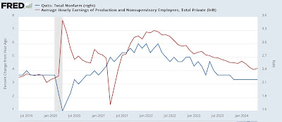 Biden’s Crappy Economy . . .