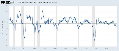 Real income and spending in May a nice rebound, but watch the caution flags in manufacturing sales and goods spending