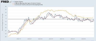 Jobless claims appear to show both signal and post-pandemic seasonality noise