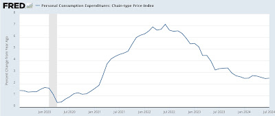 July personal income and spending: an excellent report, with only one fly in the ointment