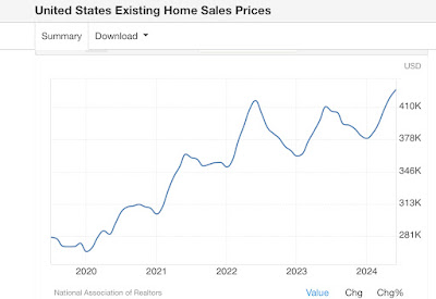 New and existing home sales for July: the rebalancing is underway