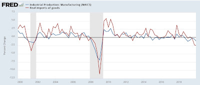 Domestic factory orders and production vs. real imports as economic forecasting tools