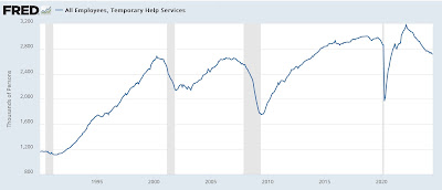 Why the leading elements of the Establishment Survey in the jobs report still forecast expansion