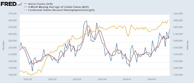 Jobless claims increase, no longer positive and neutral