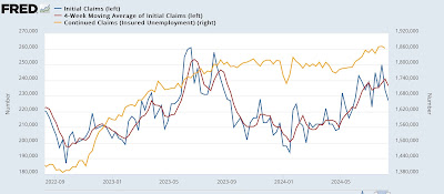 Jobless claims still a positive, even with some lingering Hurricane Beryl after-effects in Texas