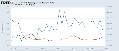 Deceleration All Around (including the bad stuff)