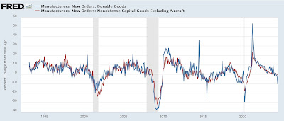 Domestic factory orders and production vs. real imports as economic forecasting tools