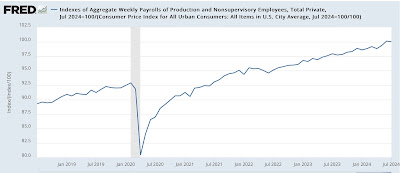 Real hourly wages, median income, and aggregate payrolls: update for July