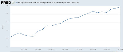 July personal income and spending: an excellent report, with only one fly in the ointment