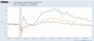 Deceleration All Around (including the bad stuff)