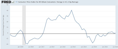 For July, “The index for shelter … accounted for nearly 90 percent of the [otherwise sleepy] monthly increase”