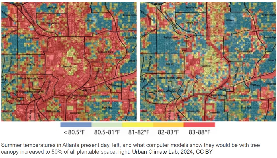 Older Civilizations had ways to counter the urban heat island effect