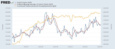 Initial claims still positive, moving into very challenging YoY comparisons (plus a note about the PPI)