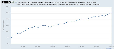 Leading Indicators from Friday’s jobs report