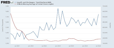 July JOLTS report: relentless deterioration?