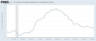 Personal income and spending hits a triple, plus a big positive surprise revision