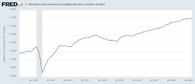 Personal income and spending hits a triple, plus a big positive surprise revision