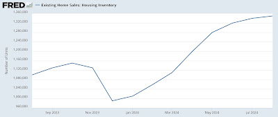 Rebalancing of the Housing Market Continues, as New Home Sales and Existing Home Prices are Consistent with the “Soft landing”