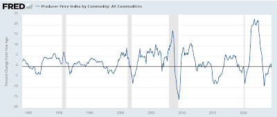 Initial claims still positive, moving into very challenging YoY comparisons (plus a note about the PPI)