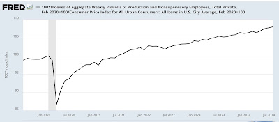 August CPI: further important progress towards 2% YoY level, marred (only) by a surprise uptick in shelter