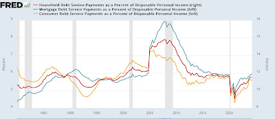 Household balance sheets are in good shape