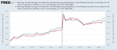 Household balance sheets are in good shape