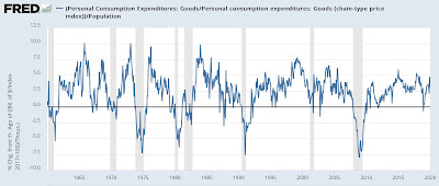 Are manufacturing and construction in a synchronous downturn? If so, that’s Trouble