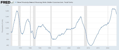 Are manufacturing and construction in a synchronous downturn? If so, that’s Trouble