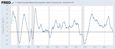 Are manufacturing and construction in a synchronous downturn? If so, that’s Trouble