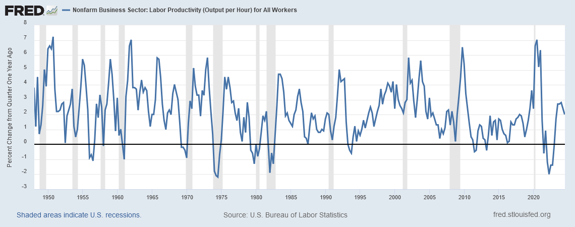 Capitalism and Democracy: The market is far more flexible than Christopher Caldwell imagines