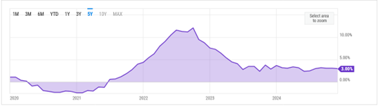 Once again on the shadow playing of Greek capitalism