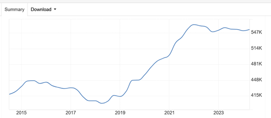 Once again on the shadow playing of Greek capitalism