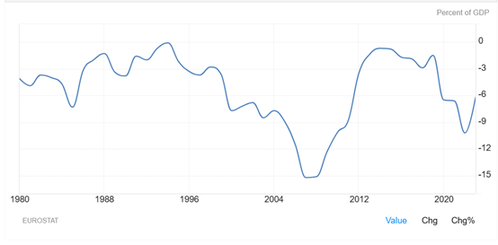 Once again on the shadow playing of Greek capitalism